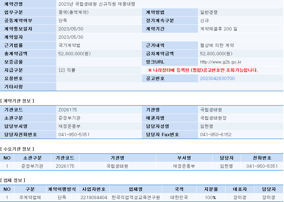 한국직업적성교육연구원 이미지
