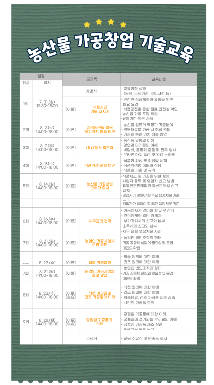천안시농산물가공지원사업장 이미지