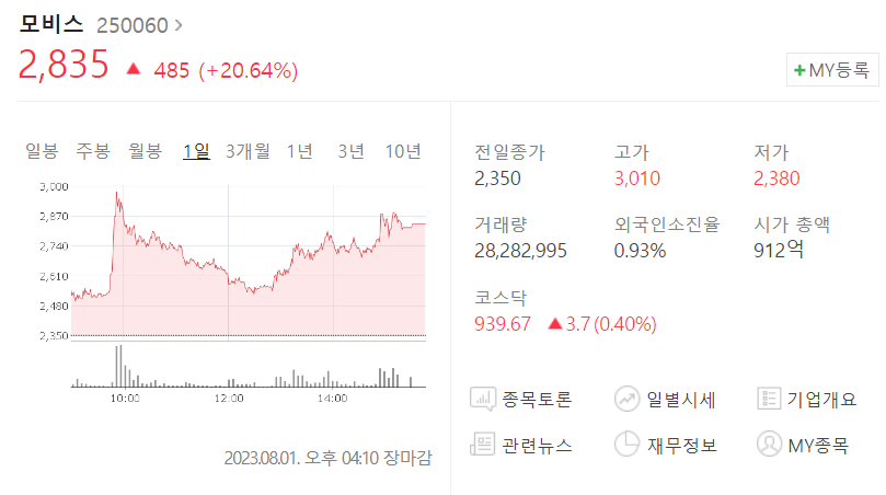 STX중공업(주) 이미지