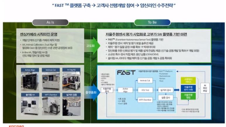 파트론랩 이미지