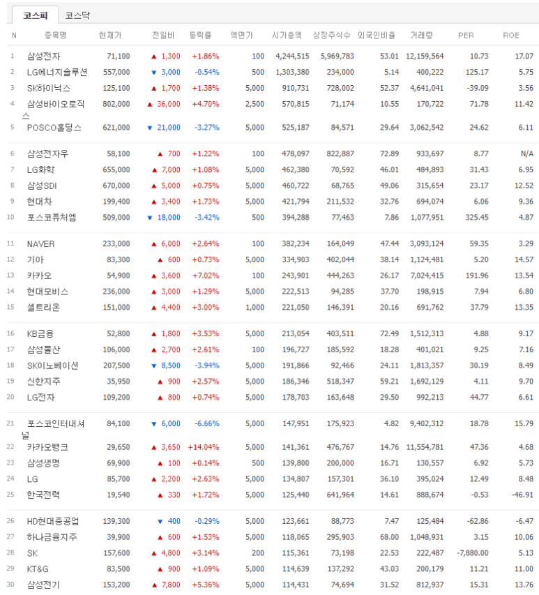 로직스케어 이미지