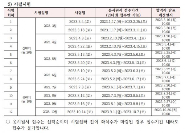 원당간호학원부설요양보호사교육원 이미지