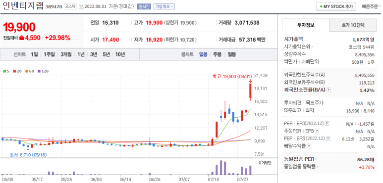 로직스케어 이미지