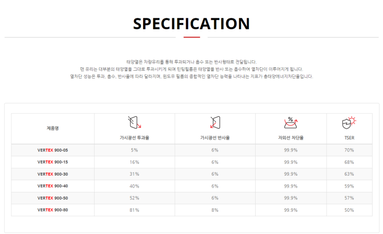 루마썬팅평택 이미지