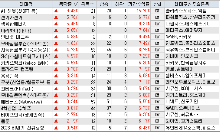 대호컴퍼니 이미지