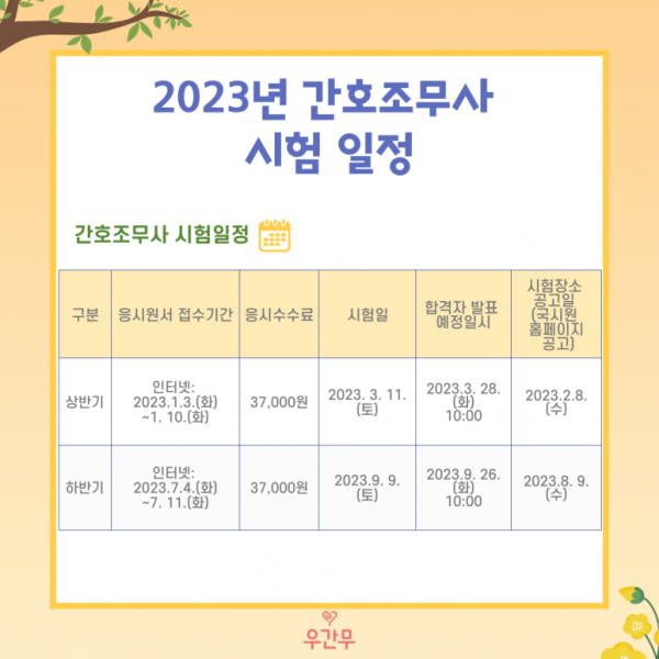 원당간호학원부설요양보호사교육원 이미지