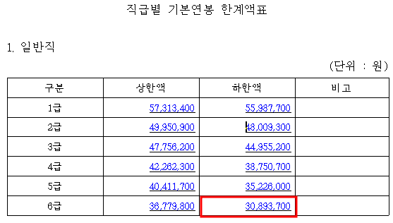 (주)승진로지스 이미지