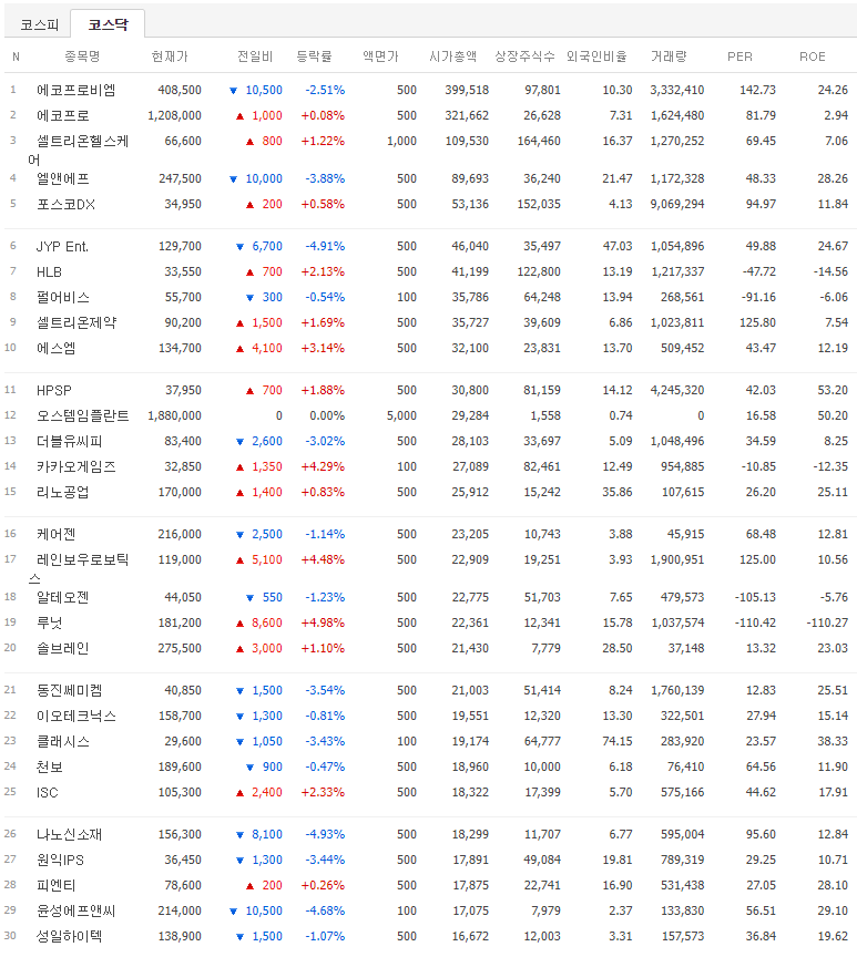 로직스케어 이미지