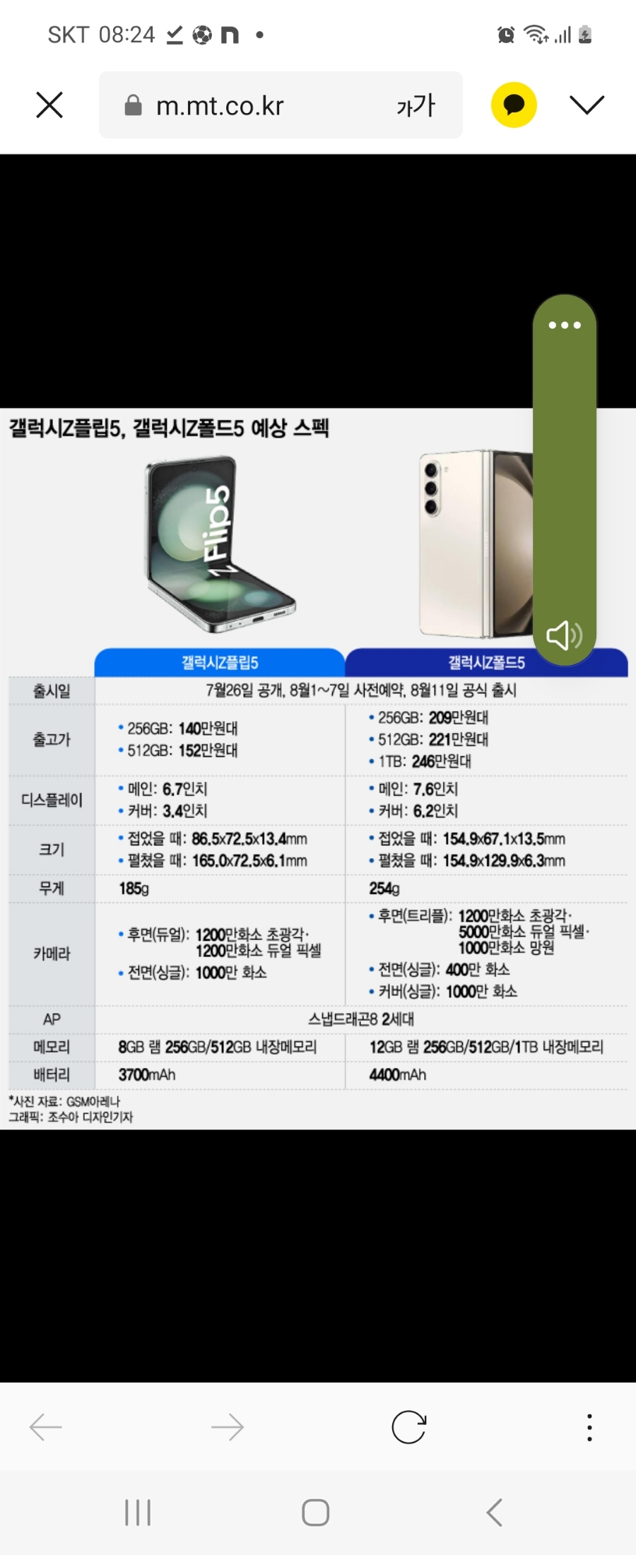 대륙이동통신 이미지