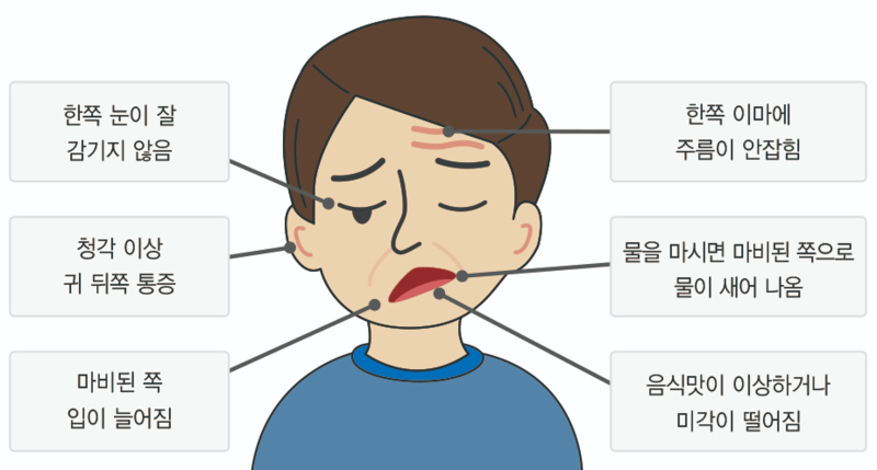 경희생생한방병원 이미지