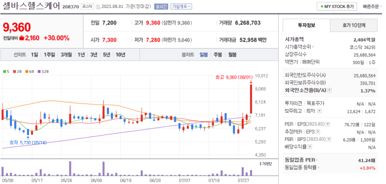 로직스케어 이미지