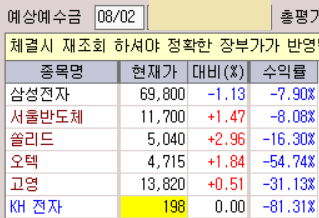 주식회사 케이에이치 이미지