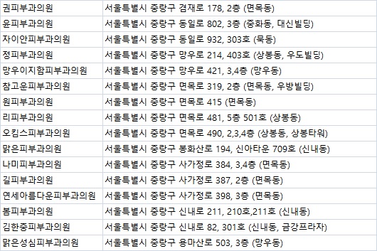 맑은성심피부과의원 이미지