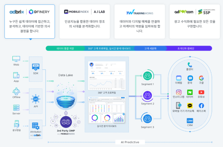 주식회사 아이에이 이미지