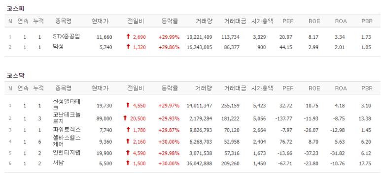 로직스케어 이미지