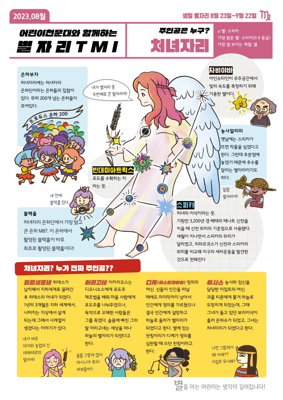 옷걸이자리 이미지