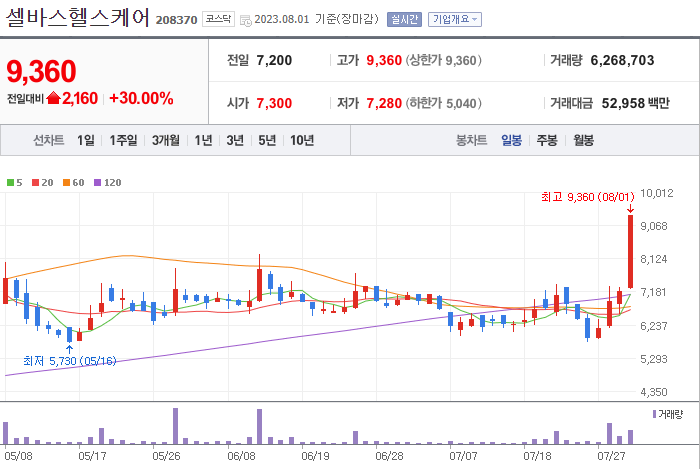 로직스케어 이미지