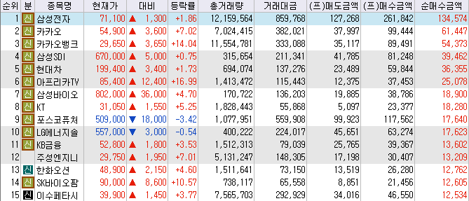 로직스케어 이미지