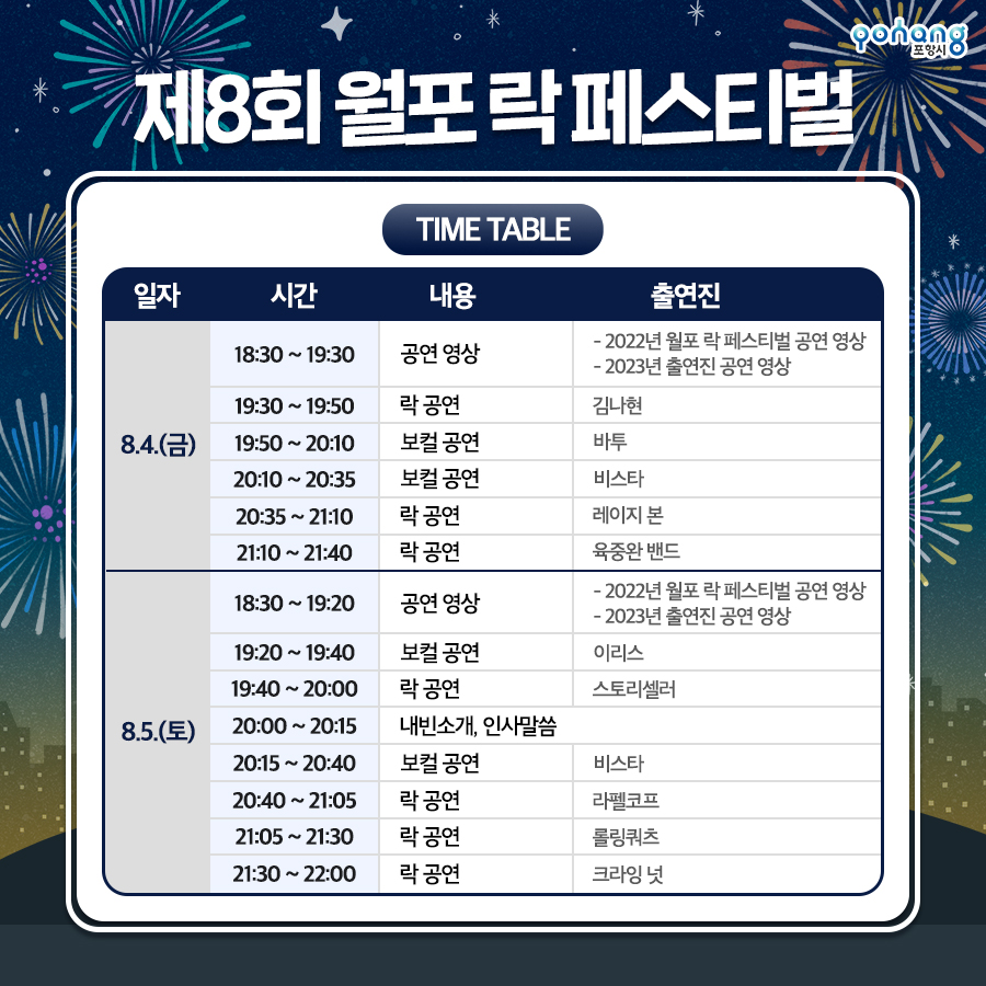 셀러비스타 이미지