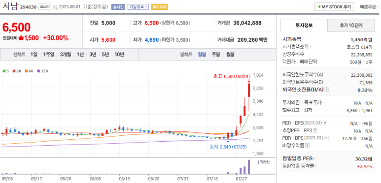 로직스케어 이미지