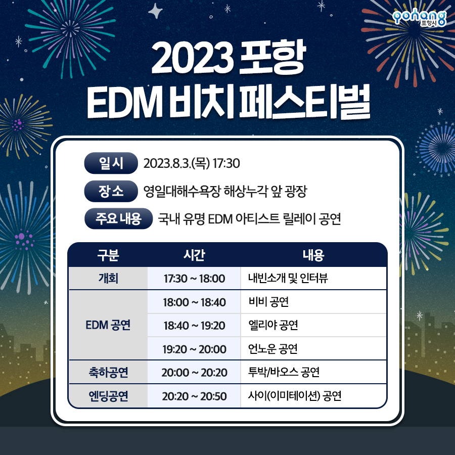 셀러비스타 이미지