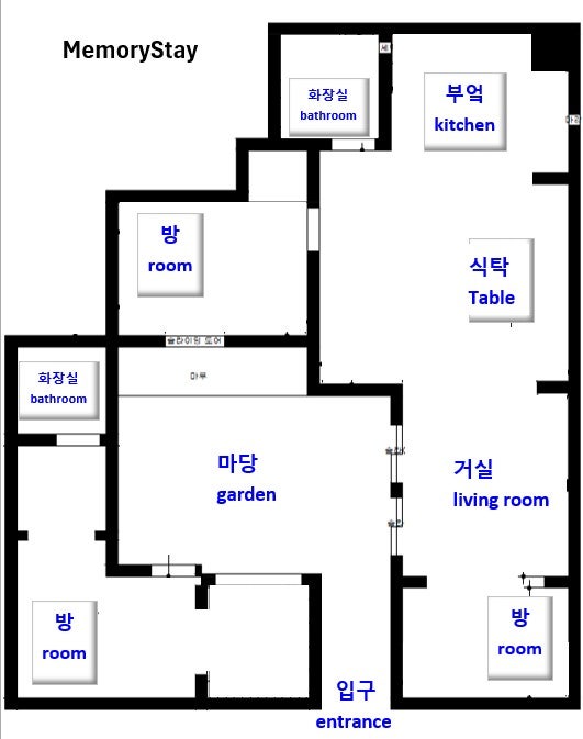 메모리스테이 이미지