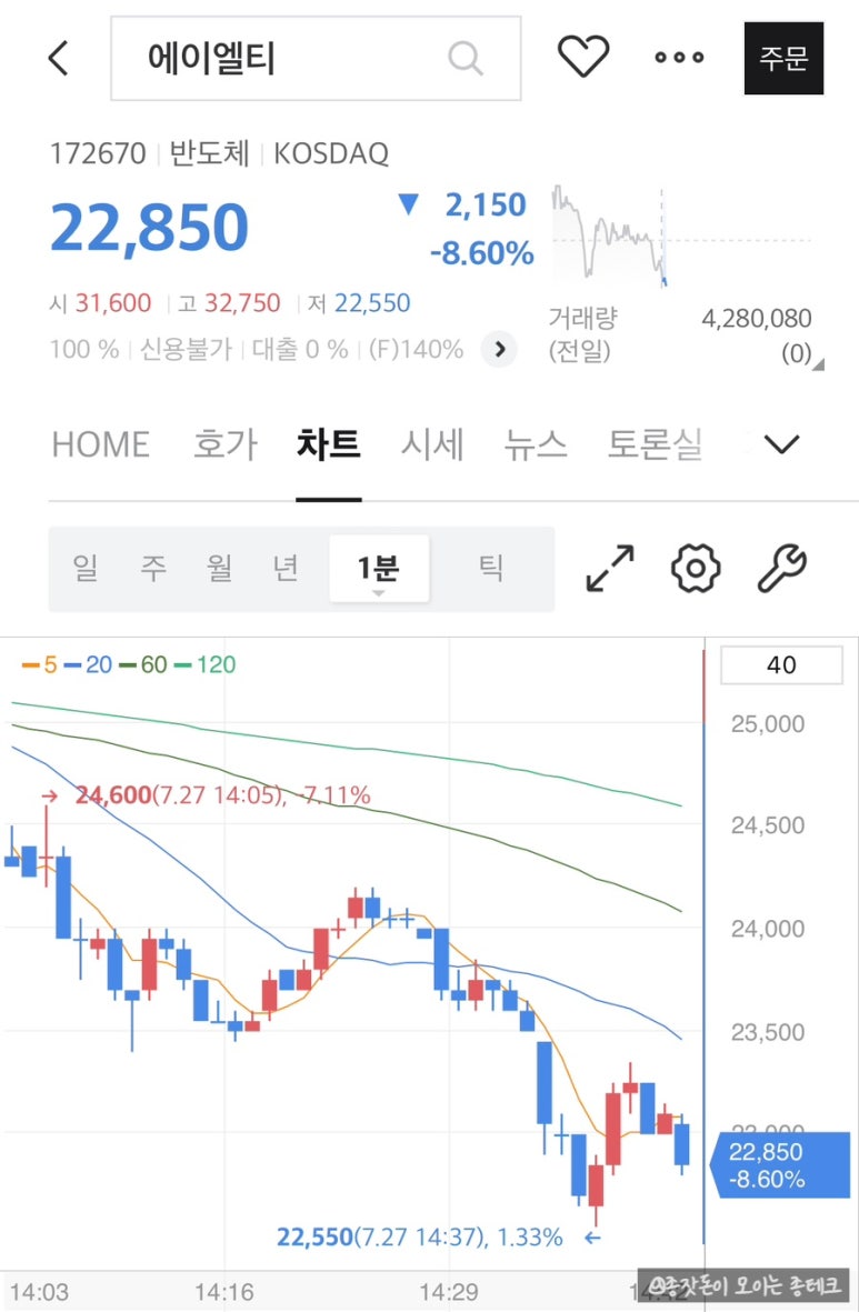 아이엘티 이미지