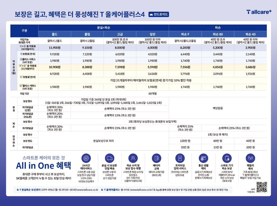 더플러스케어 이미지