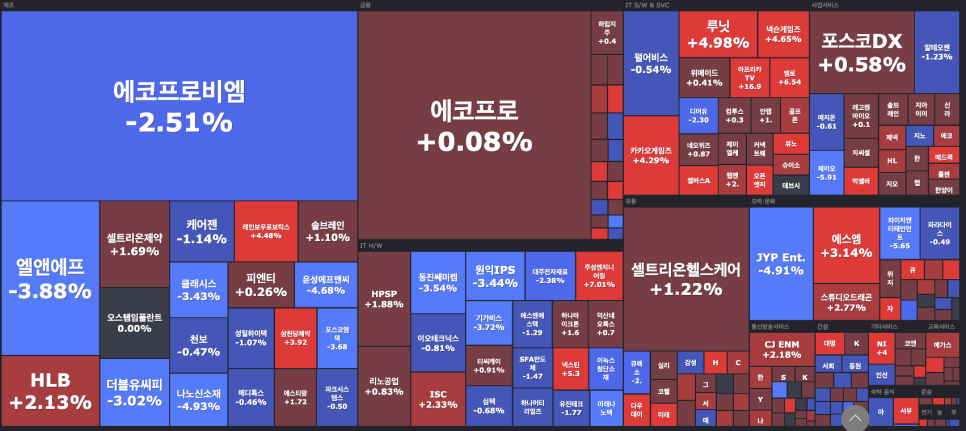 로직스케어 이미지