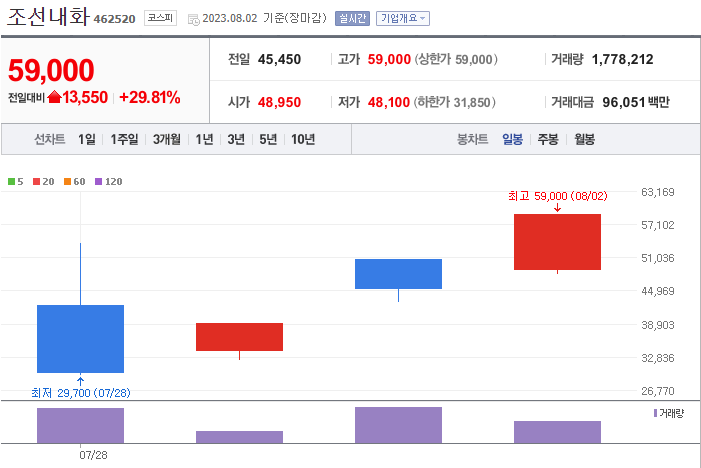 엘엔에프 네트웍스 이미지