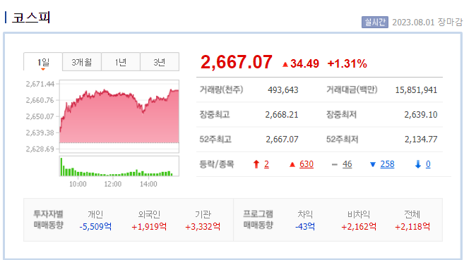 (주)현대케미칼 이미지