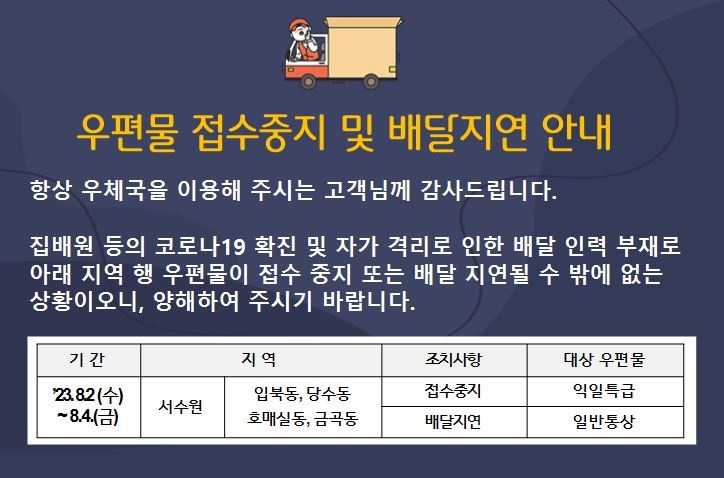 서수원우체국 이미지