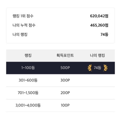 게임타운 이미지