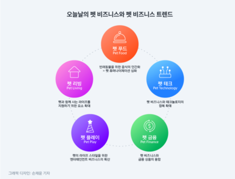 월곡식당 이미지