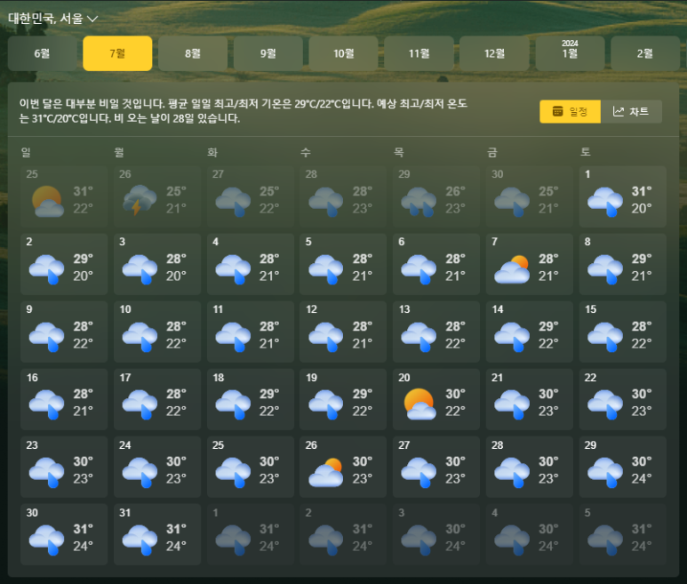 수설비 이미지