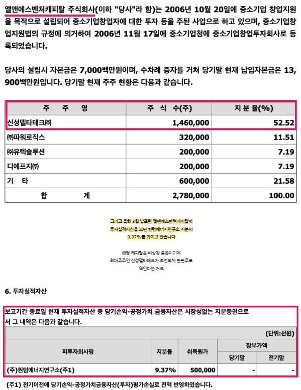 한국초전도체(주) 이미지