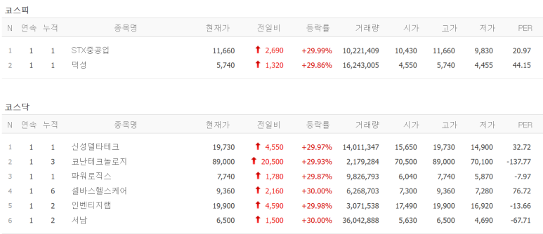 로직스케어 이미지