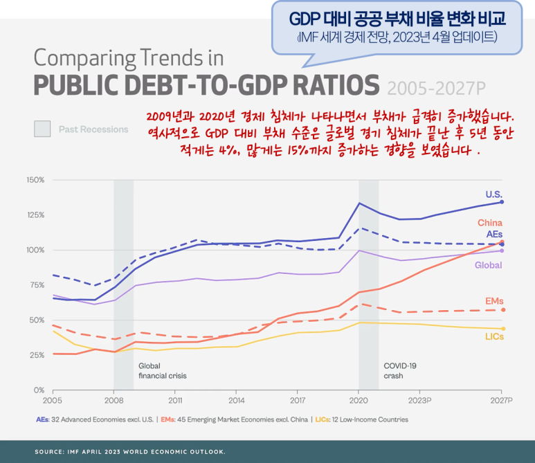 신용상회 이미지