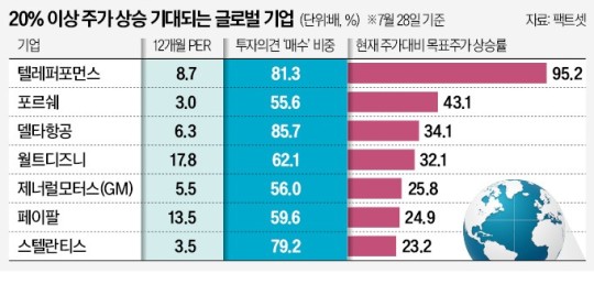 델타모터스 이미지