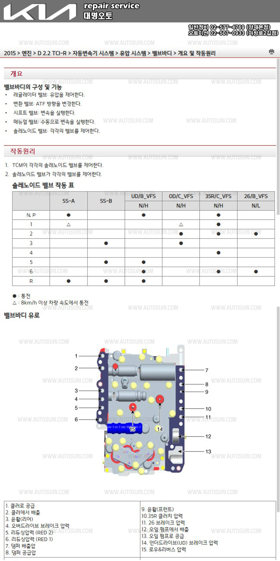 대명자동차서비스 이미지