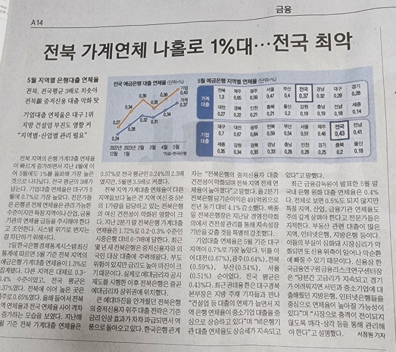 데메테르팜앤팜 이미지