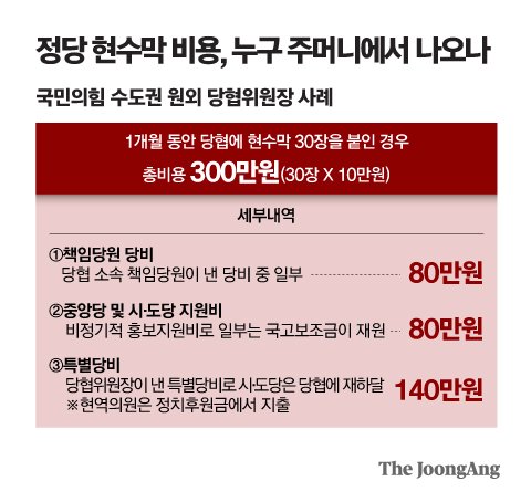 중앙현수막 이미지