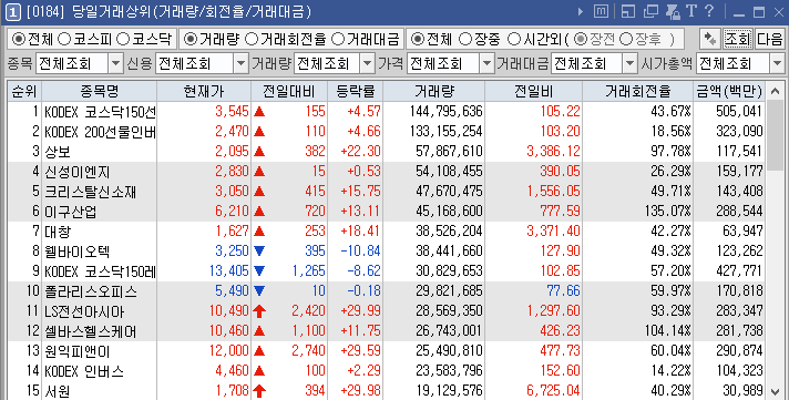 (주)덕성산업 이미지