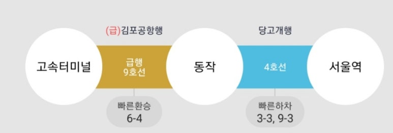 넘버원주점 이미지