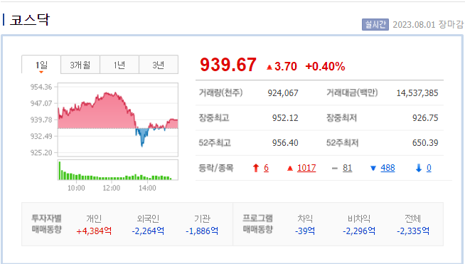 (주)현대케미칼 이미지