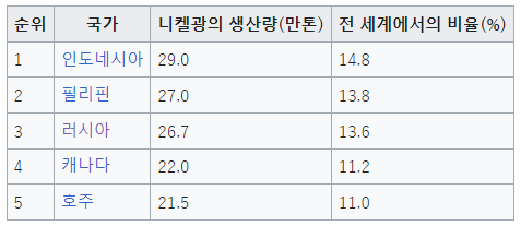 선광모터스 이미지