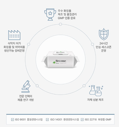 비컴프리 이미지