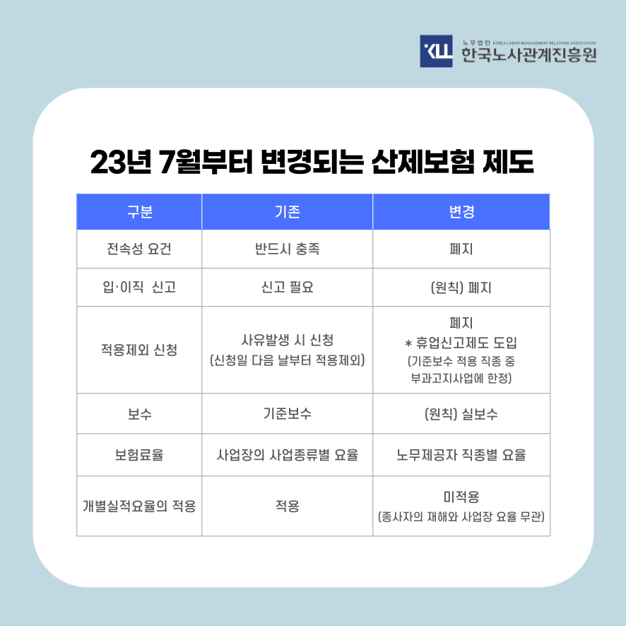 쿠팡로지스틱스서비스 유한회사 이미지