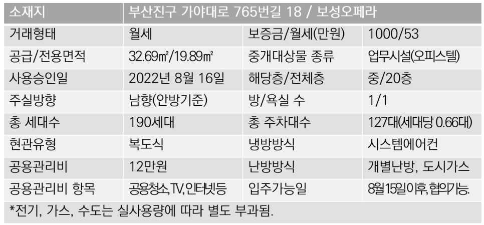 부전세탁소 이미지