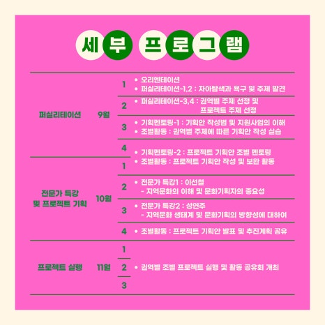 서울문화네트워크 이미지
